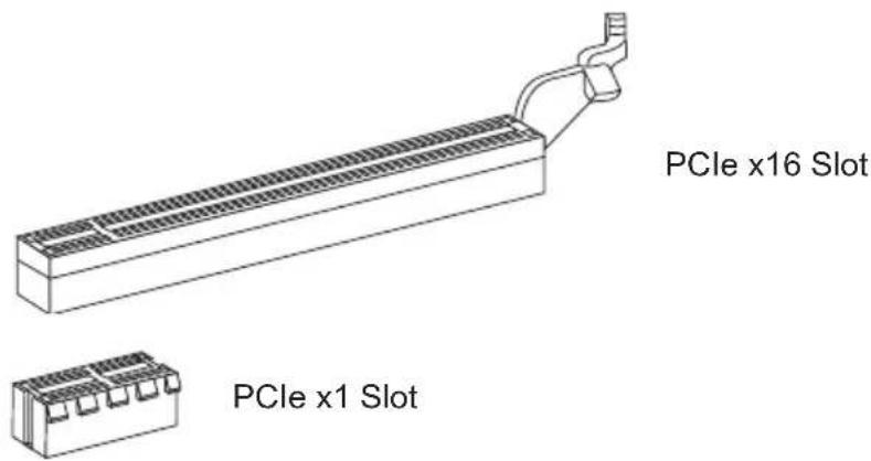 PCIe x16 Slot PCIe x1 Slot