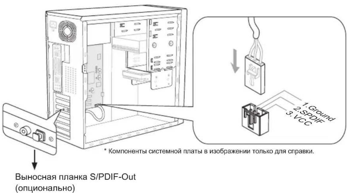 Выносная планка S/PDIF-Out (опционально) * Компоненты системной платы в изображении только для справки. 1. Ground 2. SPDIF 3. VCC