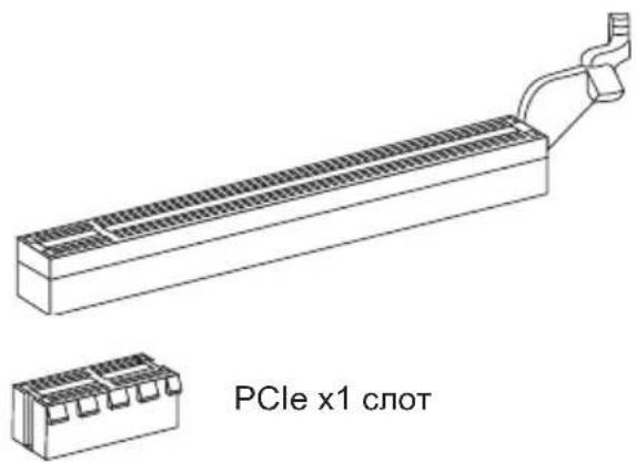PCIe x1 слот