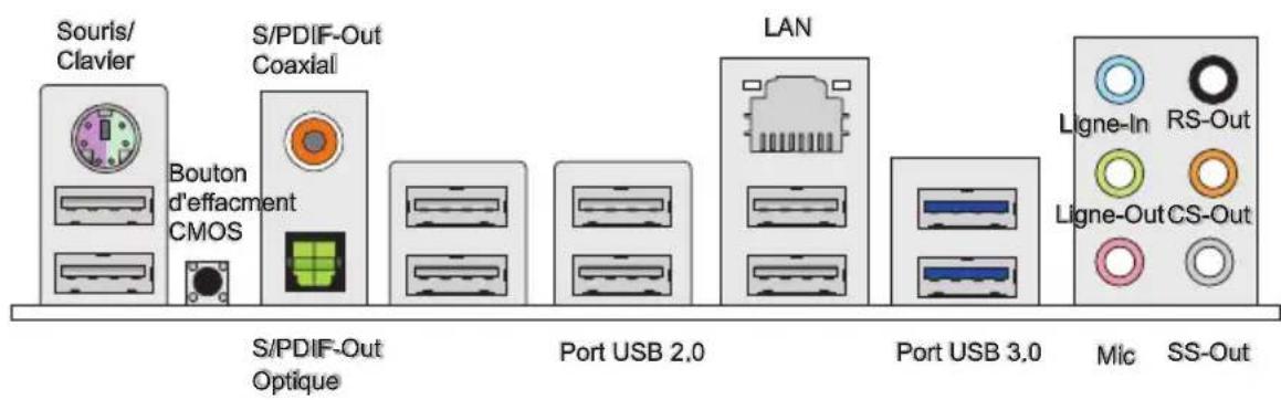 Souris/ Clavier Bouton d'effacment CMOS S/PDIF-Out Coaxial LAN S/PDIF-Out Optique Port USB 2.0 Port USB 3.0 Mic SS-Out Ligne-In RS-Out Ligne-Out CS-Out