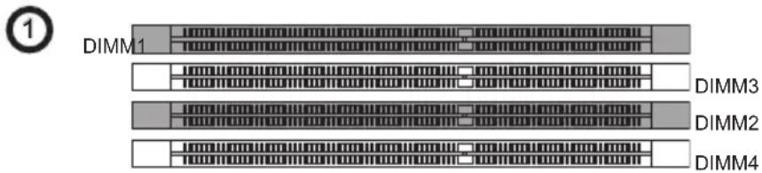 DIMM1 DIMM3 DIMM2 DIMM4
