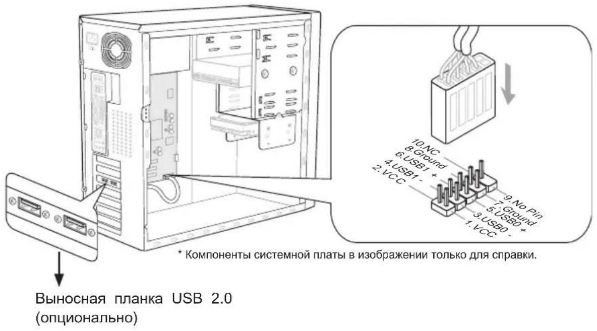 Выносная планка USB 2.0 (опционально) * Компоненты системной платы в изображении только для справки. 10 NC 8 Ground 6 USB1 + 4 USB1 - 2 VCC 9 No Pin 5 Ground 3 USB0 + 1 VCC