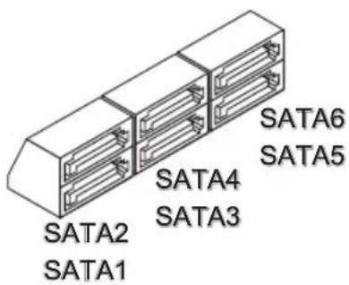 SATA2 SATA1 SATA4 SATA3 SATA6 SATA5