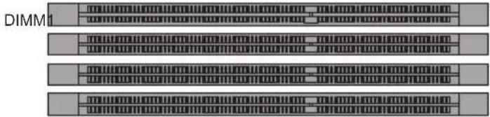 DIMM1