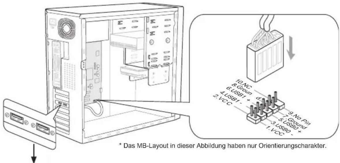 Das MB-Layout in dieser Abbildung haben nur Orientierungscharakter.