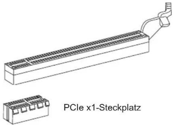 PCIe x1-Steckplatz