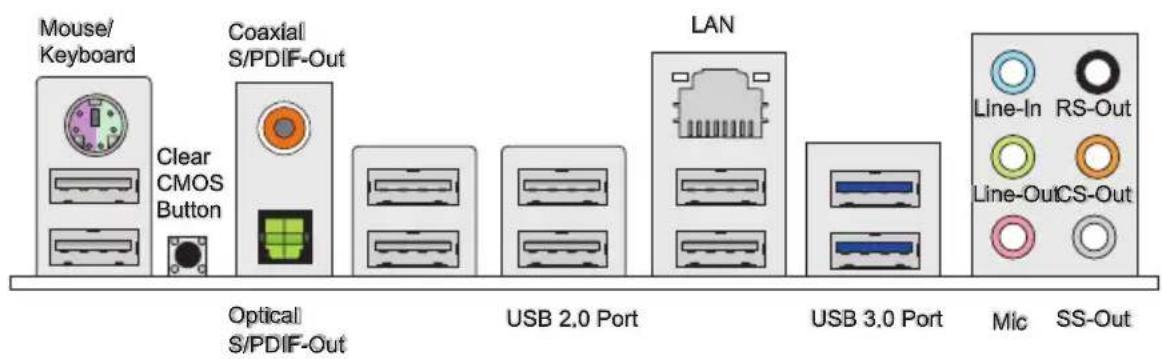 Mouse/ Keyboard Clear CMOS Button Coaxial S/PDIF-Out Optical S/PDIF-Out LAN USB 2.0 Port USB 3.0 Port Mic SS-Out Line-In RS-Out Line-OutCS-Out