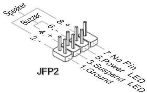 Speaker Buzzer 8 + 6 - 4 + 2 - JFP2 7. No Pin 5. Power LED 3. Suspend LED 1. Ground 1.