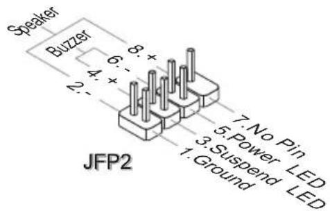 Speaker Buzzer 6. + 4. + 2. - JFP2 7. No Pin 5. Power LED 3. Suspend LED 1. Ground 1.