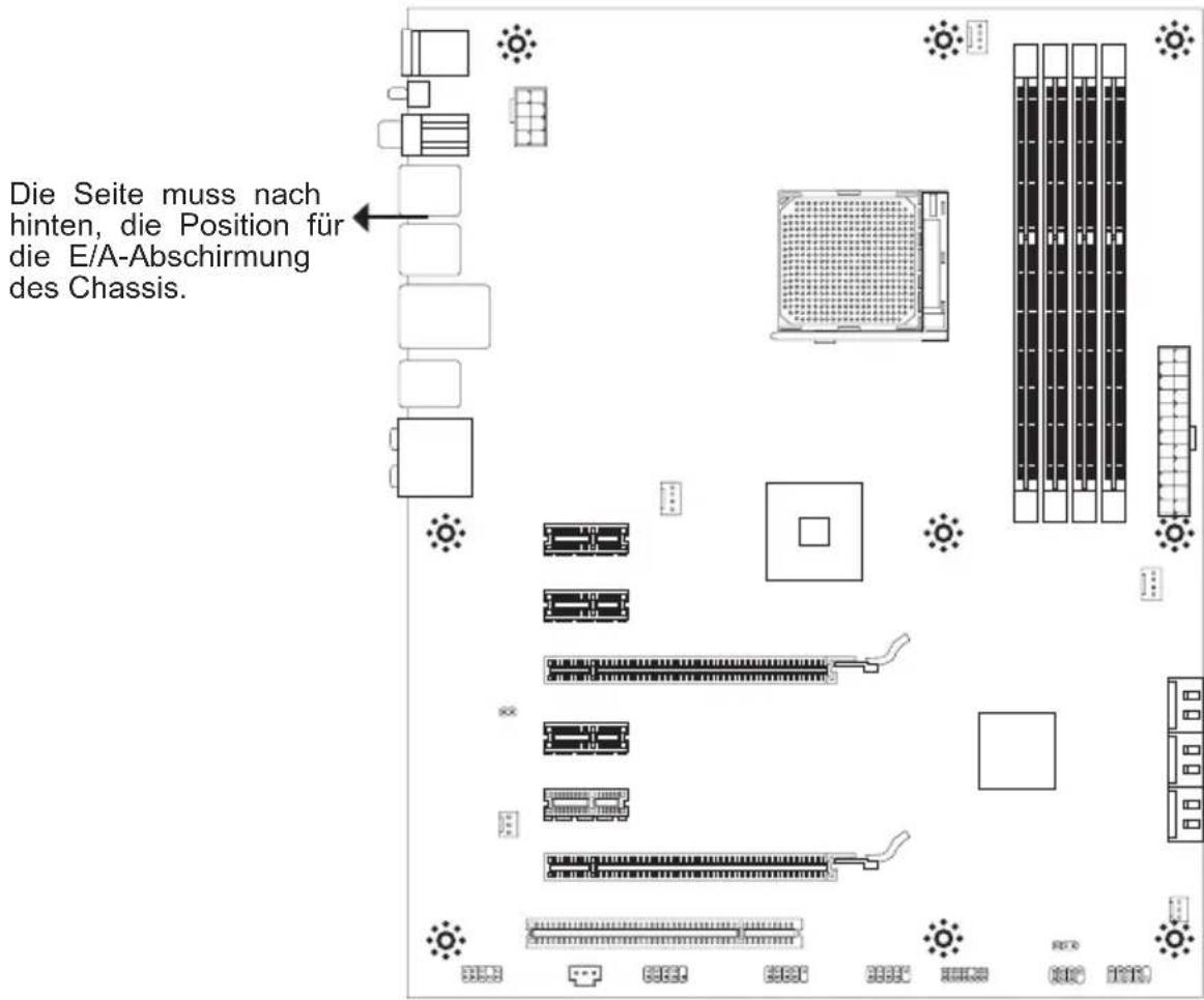Die Seite muss nach hinten, die Position für die E/A-Abschirmung des Chassis.