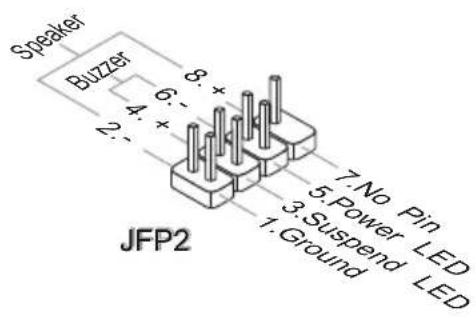 Speaker Buzzer 8 + 6 - 4 + 2 - 7. No Pin 5. Power LED 3. Suspend LED 1. Ground JFP2
