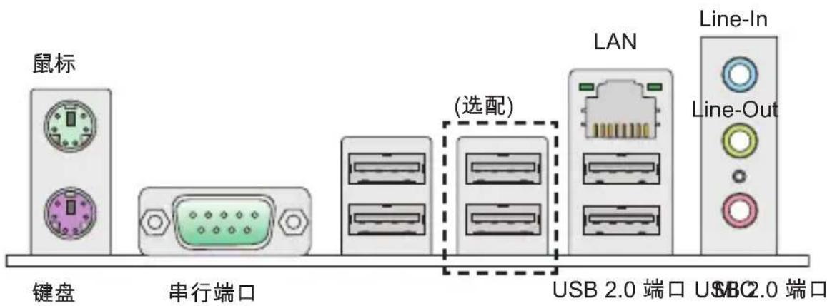 MSI 870SC45 - 后置面板 - 1