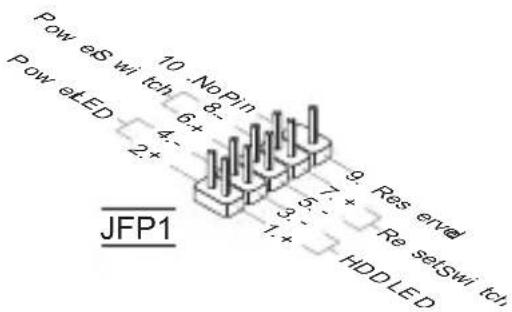 MSI 870SC45 - Connecteurs Panneau avant : JFP1, JFP2 - 1