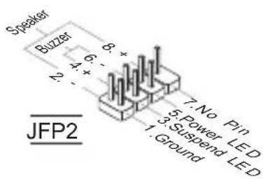 MSI 870SC45 - Connecteurs Panneau avant : JFP1, JFP2 - 2