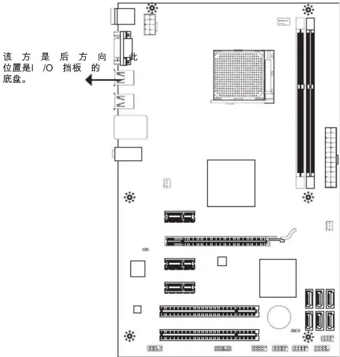 MSI 870SC45 - 螺丝孔 - 1