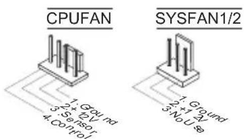 MSI 870SC45 - Connecteurs d'alimentation du ventilateur : CPUFAN, SYSFAN1, SYSFAN2 - 1