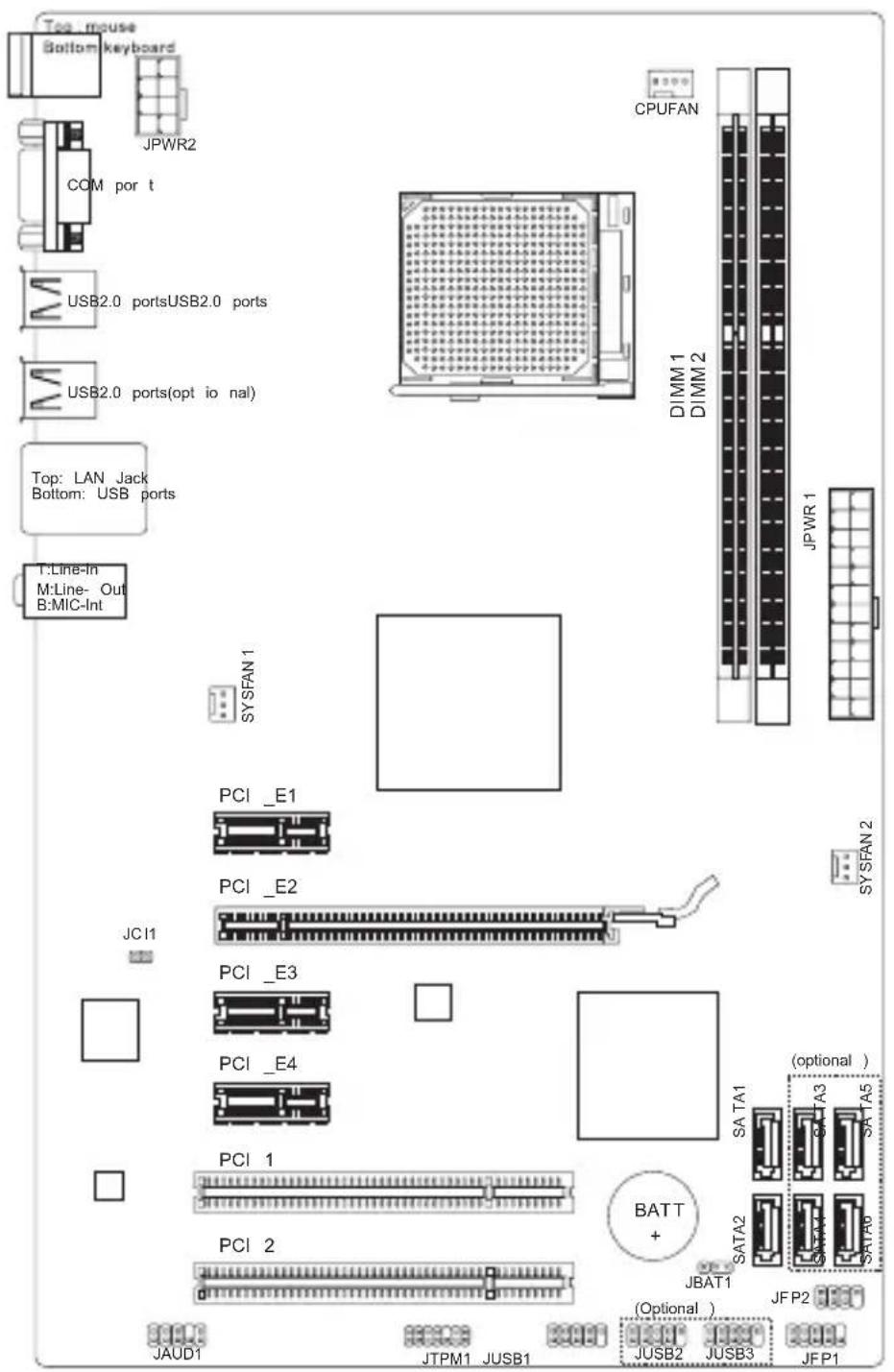 MSI 870SC45 - 廢電池請回收 - 1