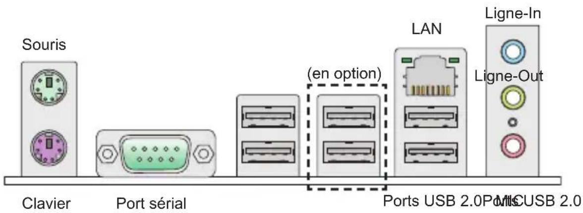 MSI 870SC45 - PANNEAU ARRIÈRE - 1