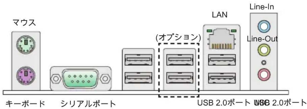 MSI 870SC45 - I/Oパネル - 1