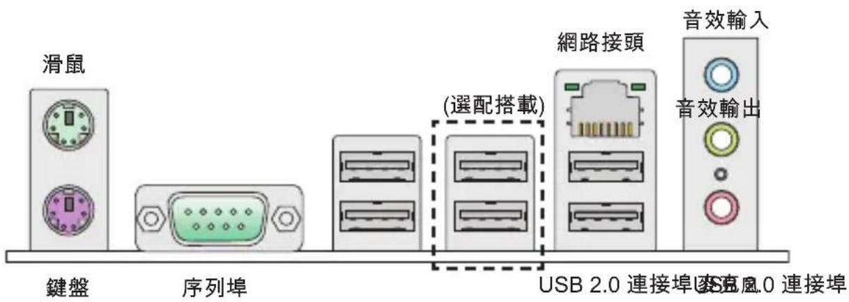 MSI 870SC45 - 背板 - 1