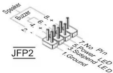 MSI E350DME33 - Connecteurs panneau avant: JFP1, JFP2 - 2