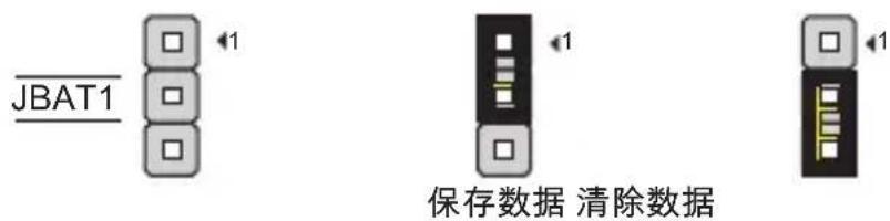 MSI E350DME33 - 清除CMOS跳线:JBAT1 - 1
