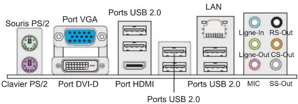 MSI E350DME33 - Panneau arrière - 1