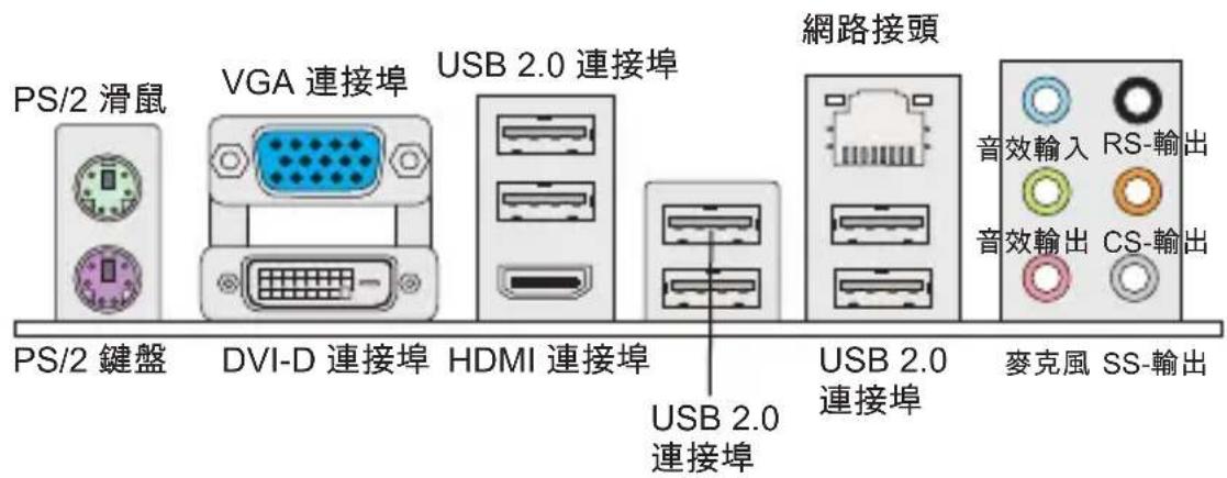 MSI E350DME33 - 背板 - 1