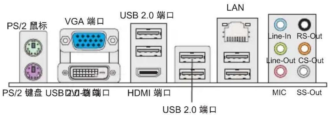 MSI E350DME33 - 后置面板 - 1