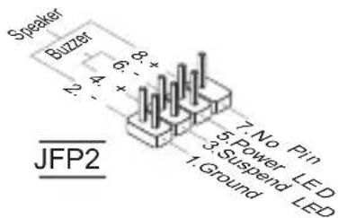 MSI E350DME33 - 前置面板接口:JFP1,JFP2 - 2