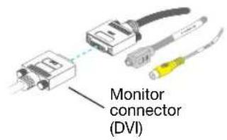 MATROX Millennium P650 LP PCI - Connect your monitor - 1
