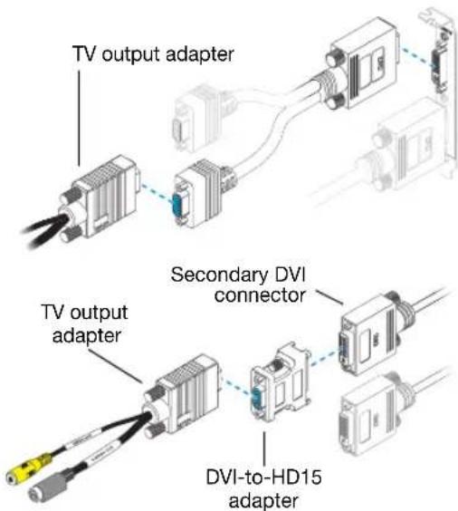MATROX Millennium P650 LP PCI - Attach TV adapter - 1