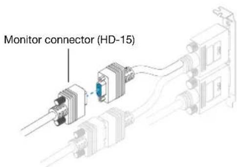 MATROX Millennium P650 LP PCI - Connect the third monitor - 1