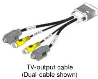 MATROX QID LowProfile PCI - TV output - 1