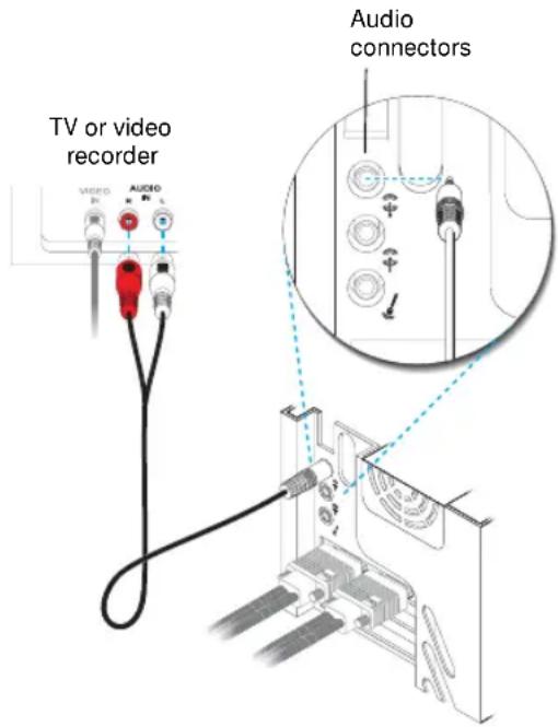 MATROX QID LowProfile PCI - Connect audio output - 1