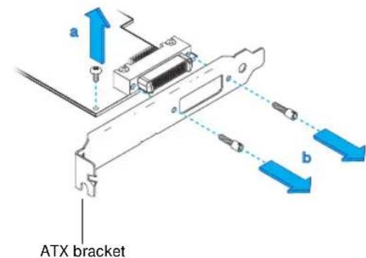 MATROX QID LowProfile PCI - Replacing brackets on a low-profile graphics card - 1