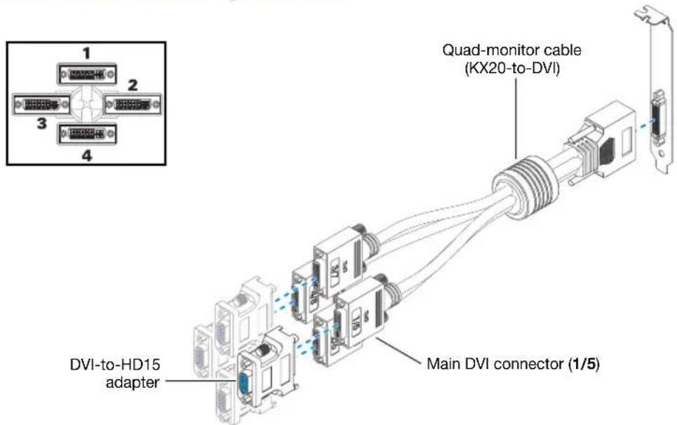 MATROX EpicA TC4 - Connector overview - Epica TC4 - 1