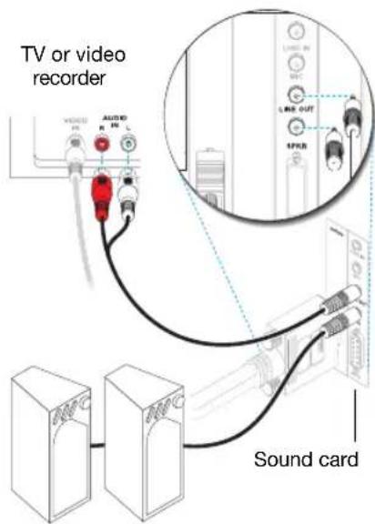MATROX EpicA TC4 - Connect audio output - 1