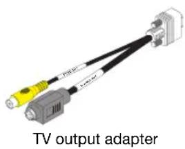 MATROX Millennium P750 - TV output - 1