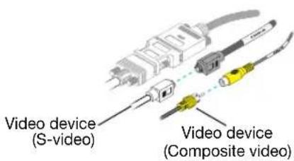 MATROX Millennium P750 - Connect audio input - 2