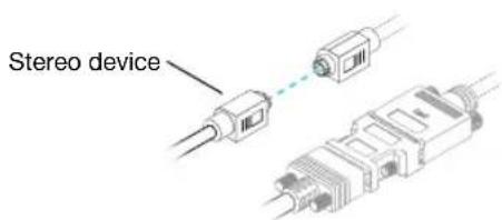 MATROX Millennium P750 - Connect your stereo device - 1