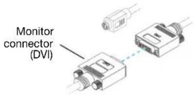 MATROX Millennium P750 - Connect your monitor - 1