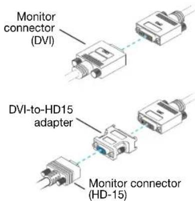 MATROX Millennium P750 - Connect the first monitor - 1