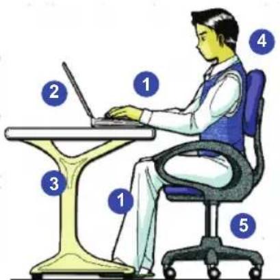 MSI GT660Ri7468BLW7P - Safety and Comfort Tips - 1