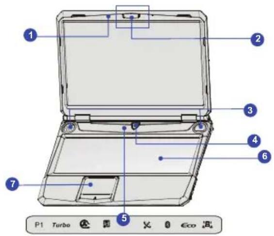MSI GT660Ri7468BLW7P - Top-open View - 1