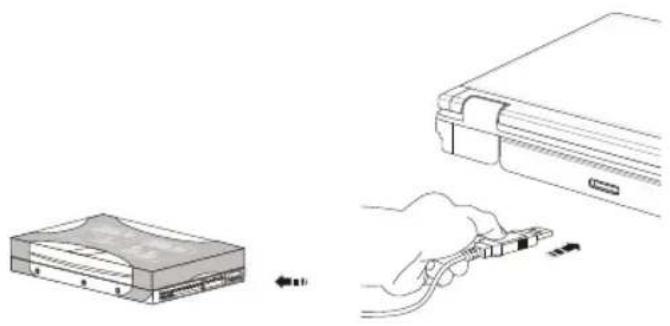 MSI GT660Ri7468BLW7P - Connecting the External SATA Hard Disk device - 1