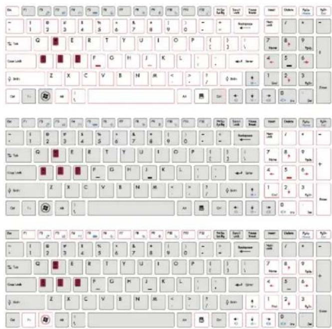 MSI GT660Ri7468BLW7P - Knowing the Keyboard - 1