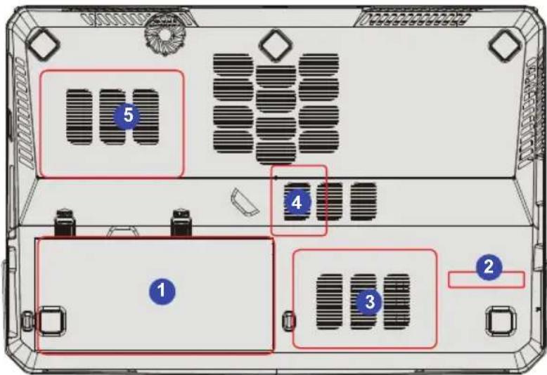 MSI GT660Ri7468BLW7P - Components Replacement and Upgrade - 1