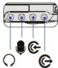 MSI GT660Ri7468BLW7P - Audio Port Connectors - 1