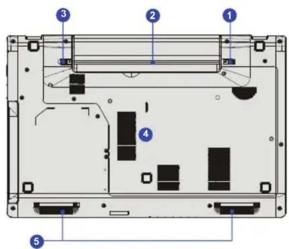 MSI FX610P3243 - Bottom Side View - 1